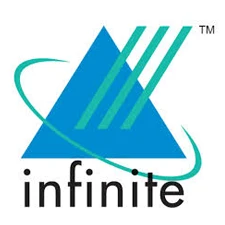 Infinite Computers
